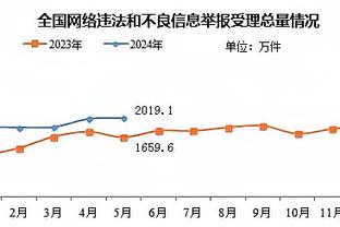 谁来救救我俩！20连败的活塞和17连败的马刺最早明年1月交手？